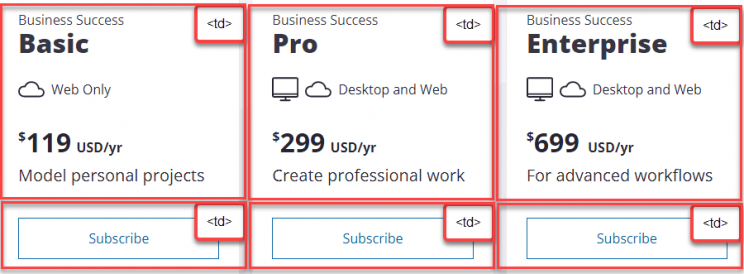 Purpose Link Examples First Steps to an Accessible Website (Part 5) - Descriptive Links